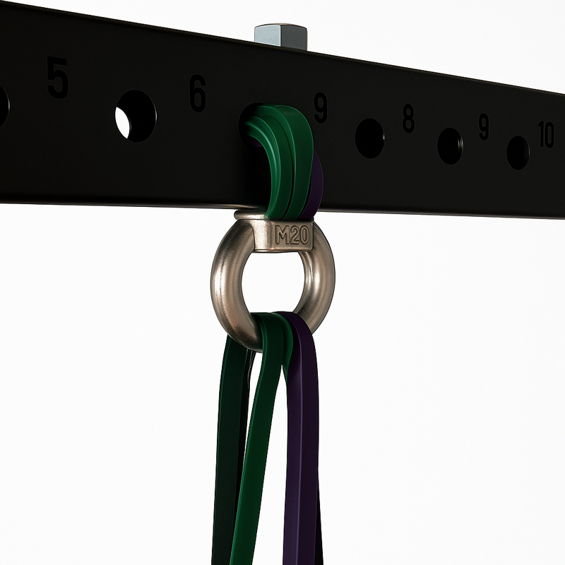 M20 Ringschrauben Set