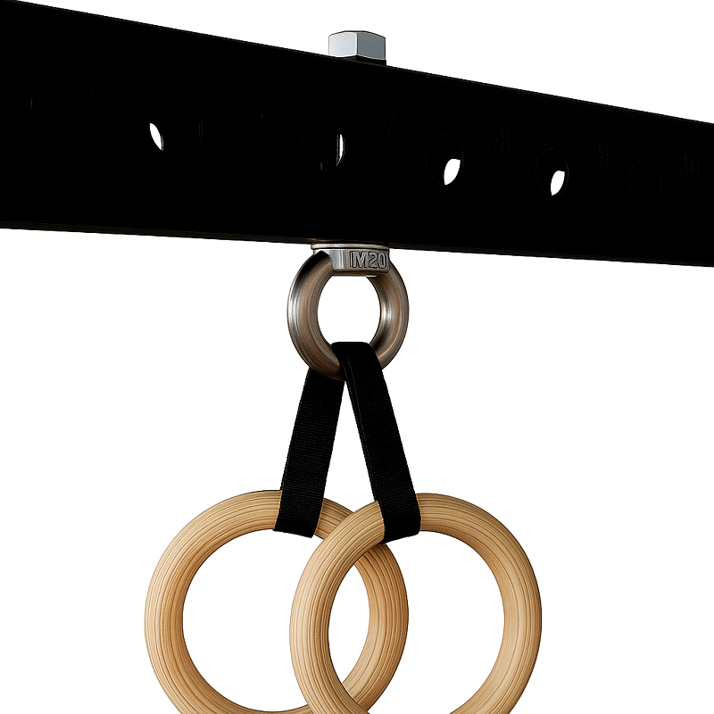 M20 Ringschrauben Set